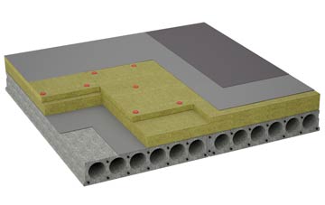 considerations of Frotoft flat roofing insulation