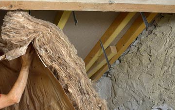 Frotoft pitched roof insulation costs